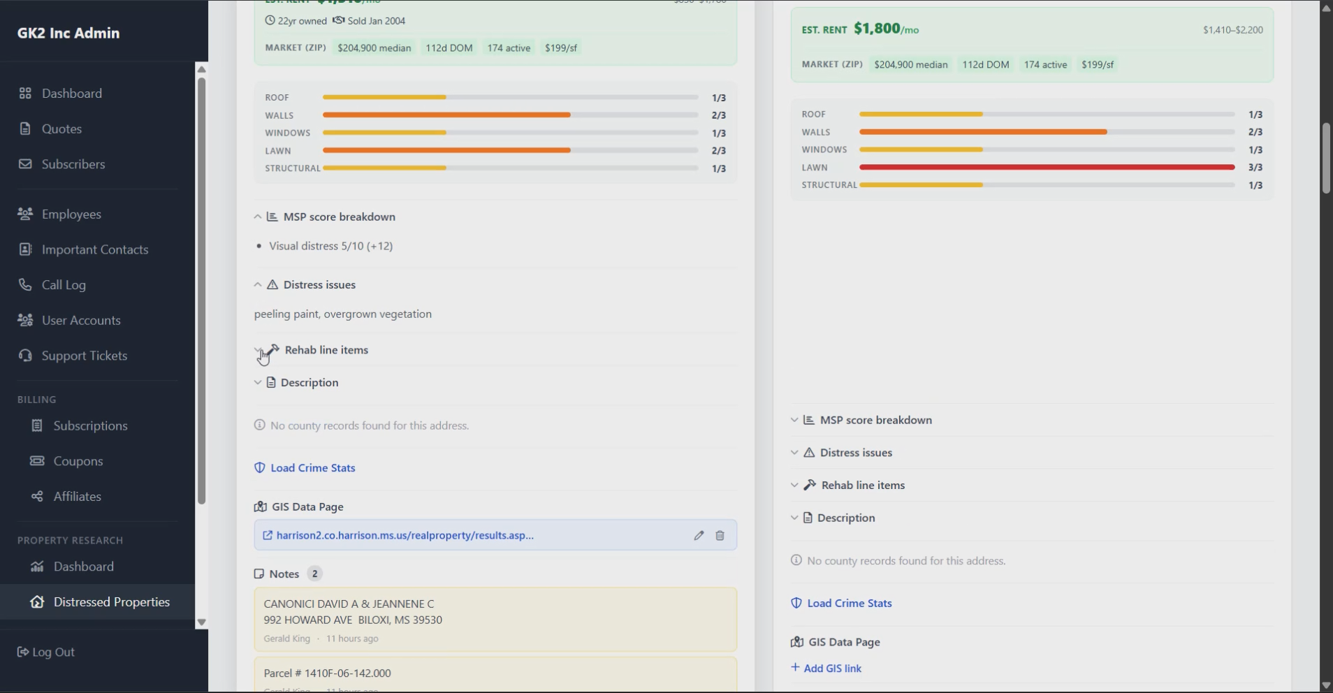 Score breakdown and distress review from the GK2 Inc demo